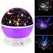Ночник в форме шара NEW Projection Lamp Star Master Фиолетовый 01k09p017v2 фото 2