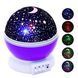 Ночник в форме шара NEW Projection Lamp Star Master Фиолетовый 01k09p017v2 фото 1
