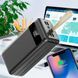 Портативний зовнішній зарядний пристрій пауербанк Bank T161 50000 mAh 11k12p058 фото 1