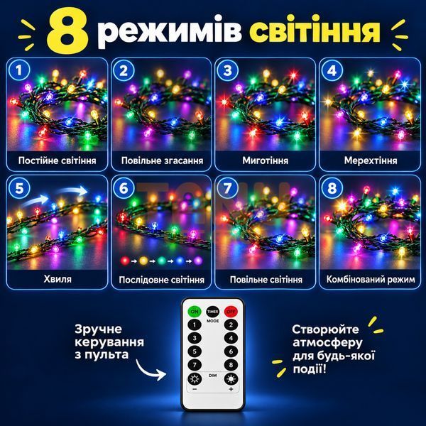 Светодиодная гирлянда МИШУРА Роса 50 м на катушке, 1000 LED, 8 режимов, 220 В, зеленая проволока цветной свет (ARSH/LU543) 12k01p223v2 фото