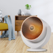 Компактний тепловентилятор обігрівач convection heater CY-1155, 800 Вт (15/1) 01k07p004 фото 1
