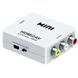 Конвертер HDMI2AV 1080p MINI 11k06p082 фото 1