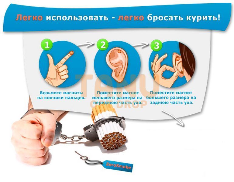 Магнит от курения quit smoking Zero Smoke с золотым напылением (509) 06k05p036 фото